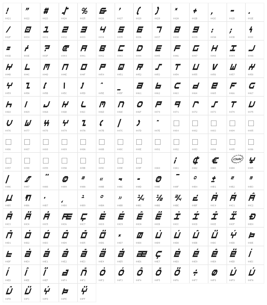 Stuntman Condensed Italic Character Map