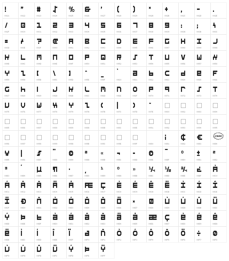 Stuntman Condensed Character Map
