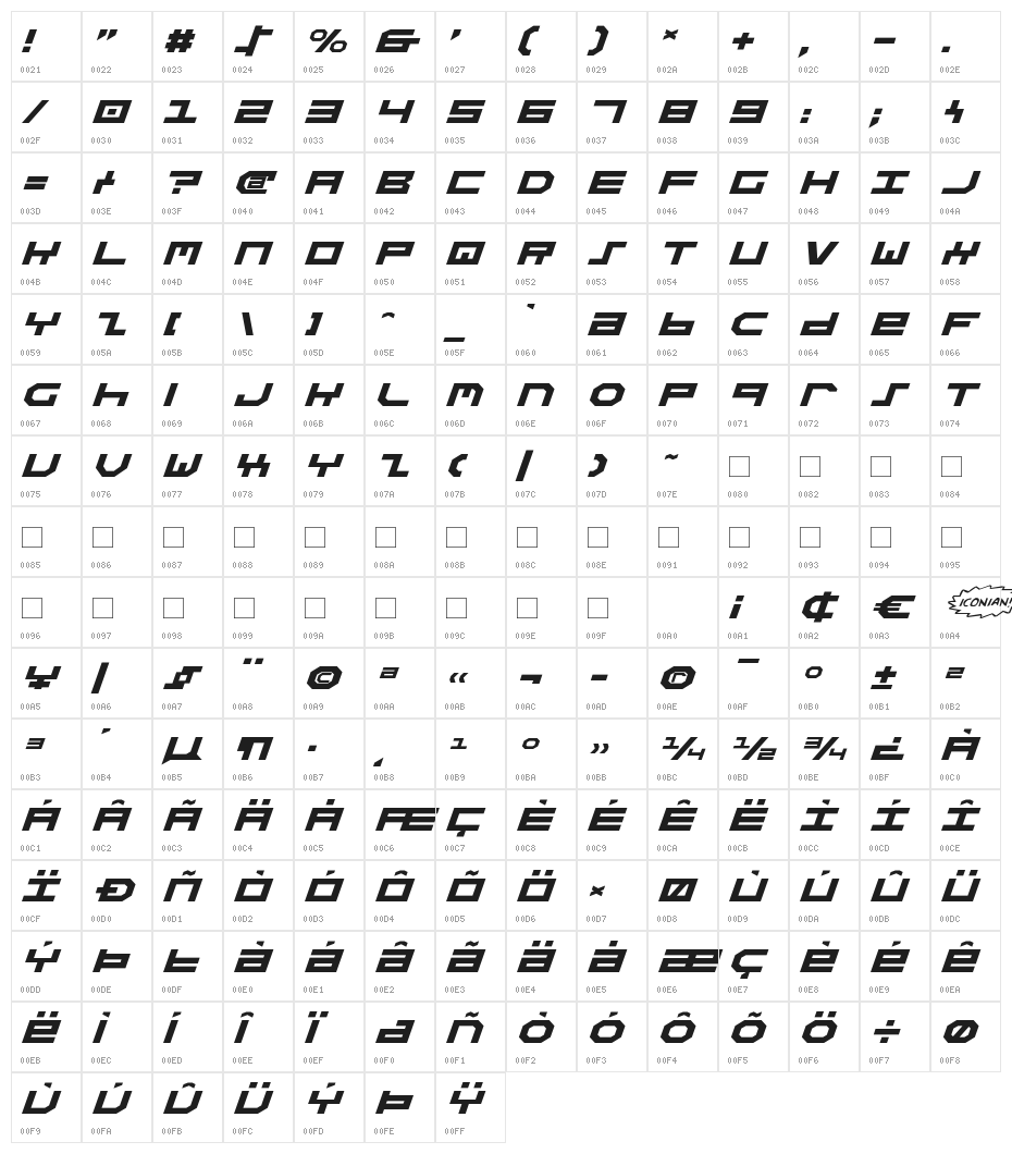 Stuntman Expanded Italic Character Map