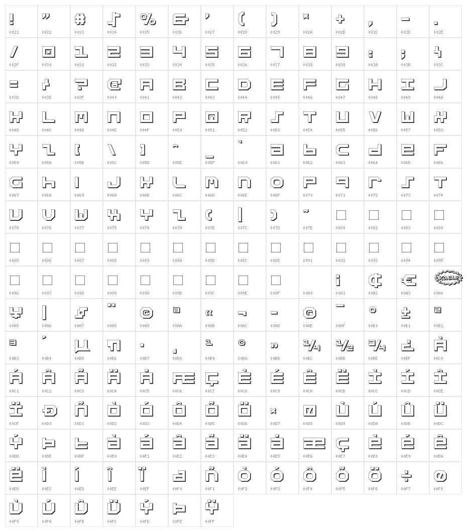 Stuntman Shadow Character Map