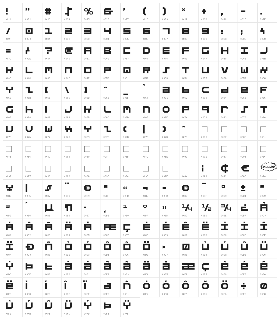 Stuntman Character Map