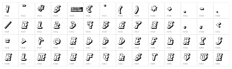 Stupefaction 3D Character Map