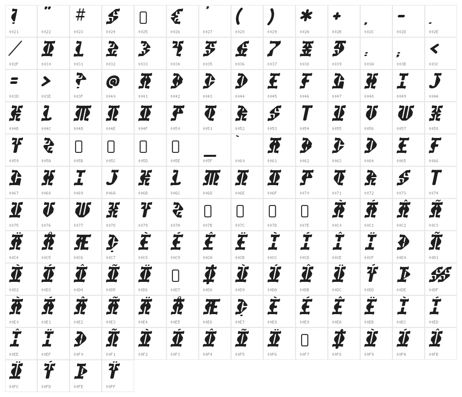 Stupefaction-Regular Character Map