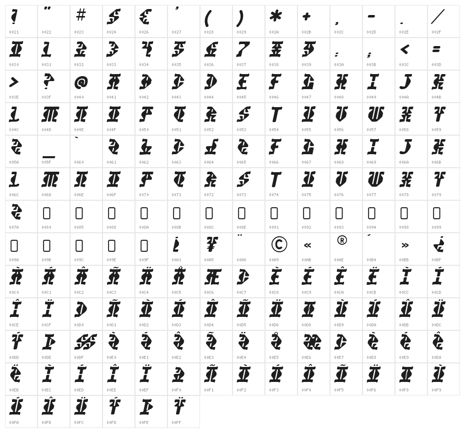 Stupefaction-Regular Character Map