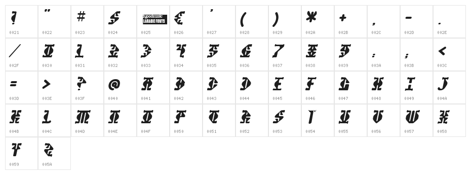 Stupefaction Character Map