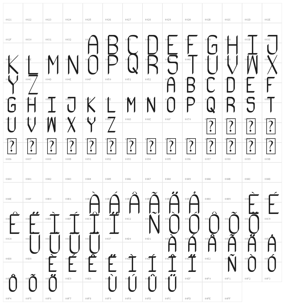Stupenda ST Character Map