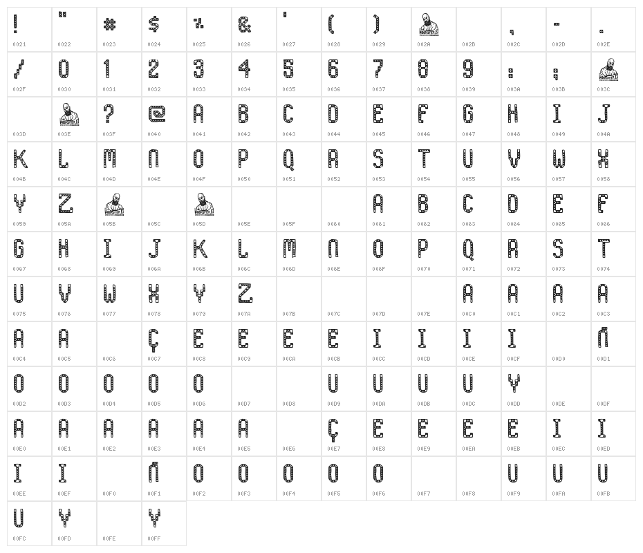 Stupid Fashion Character Map
