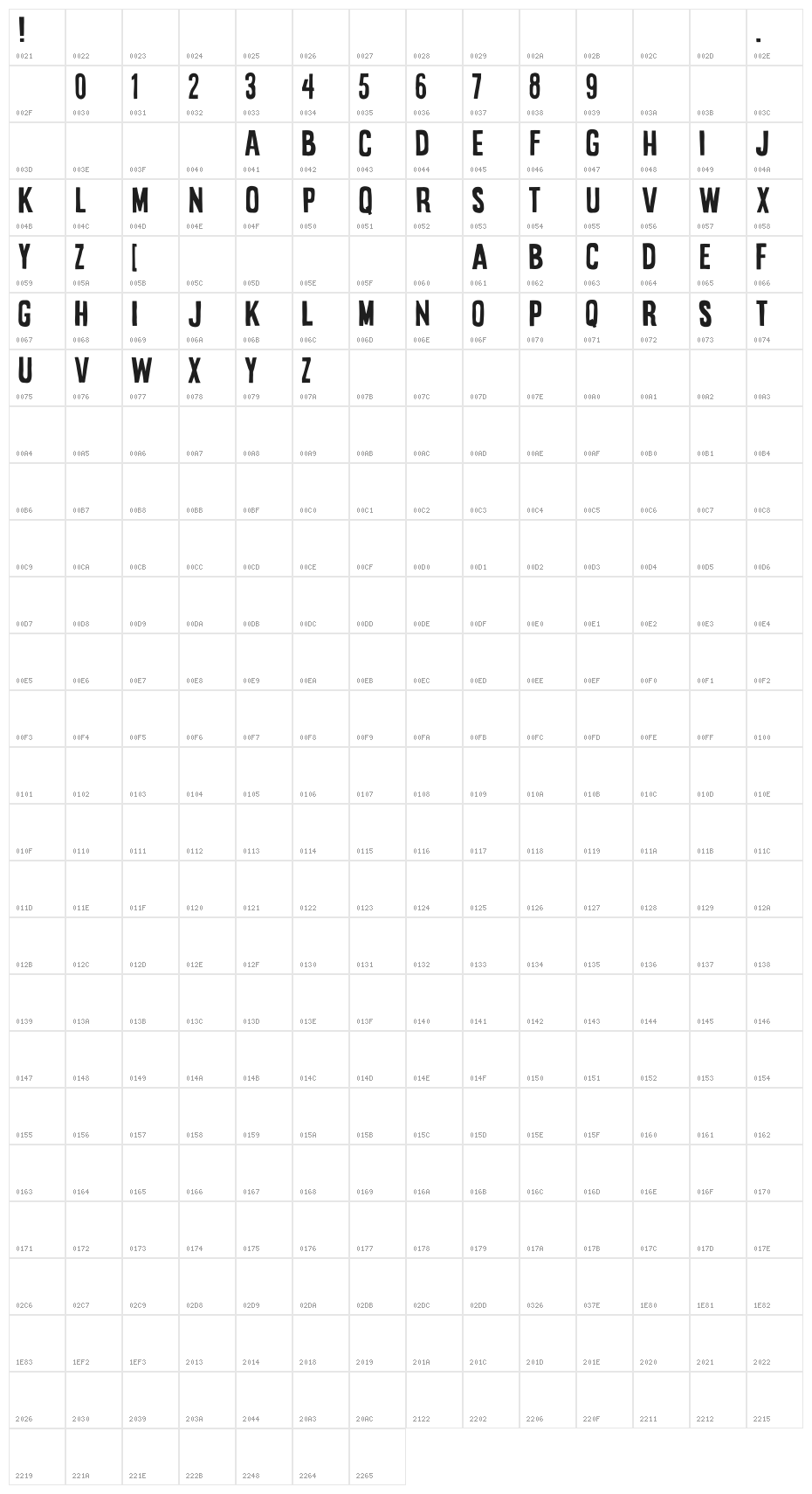 Stupid Meeting Character Map