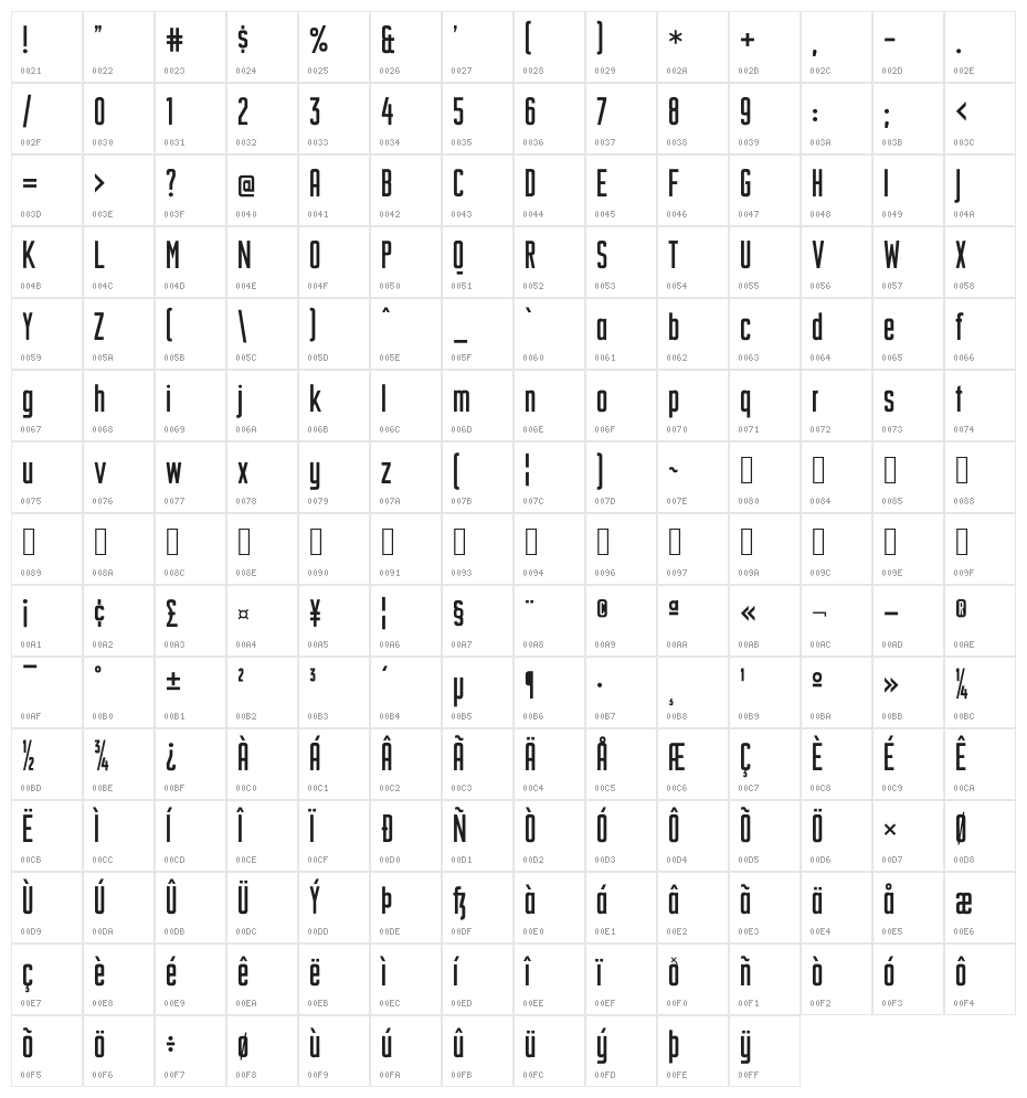 Sturkopf Grotesk Character Map