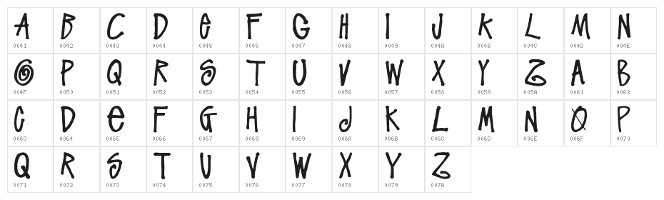 Stussy Script Regular Character Map
