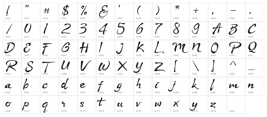 Stya Regular Character Map