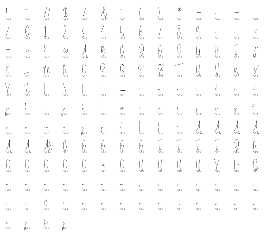 Style Bligature Character Map