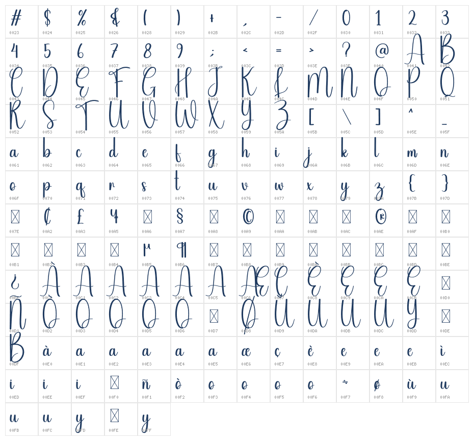 Style Calligraphy Character Map