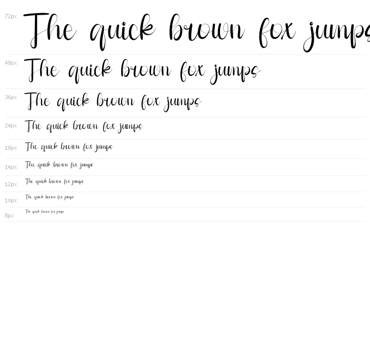 Style Signature Waterfall