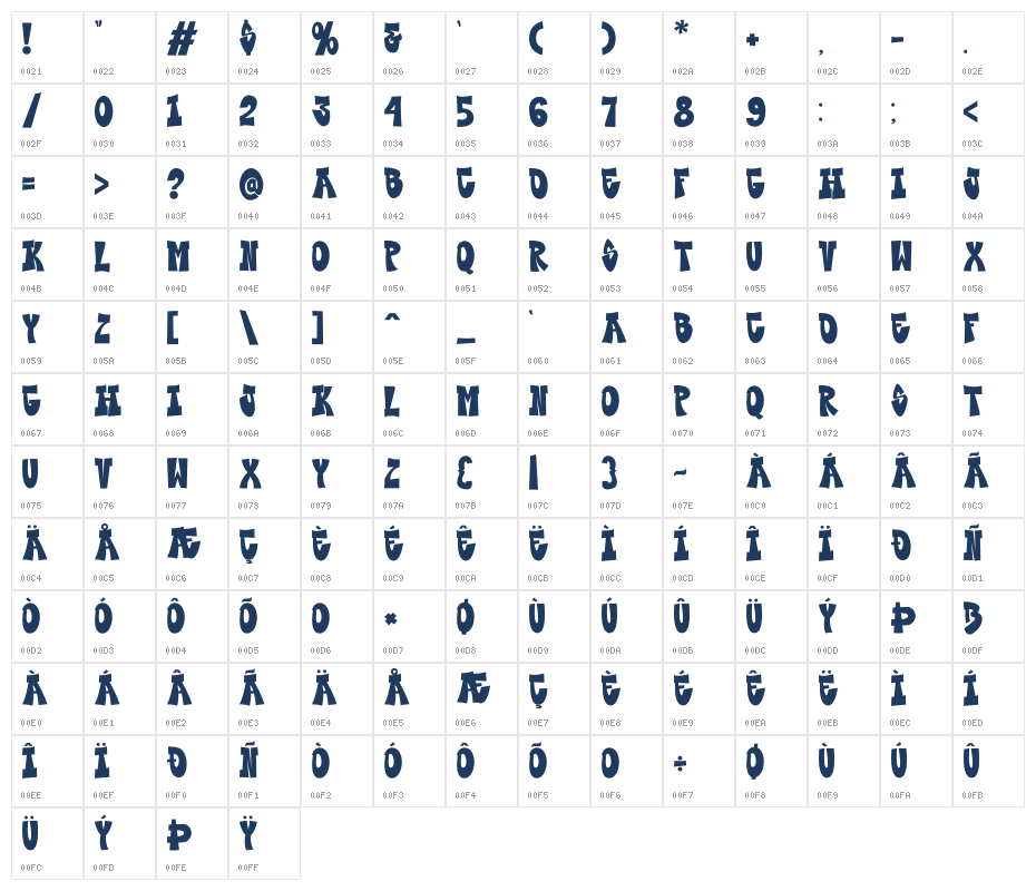 Style Wall Character Map