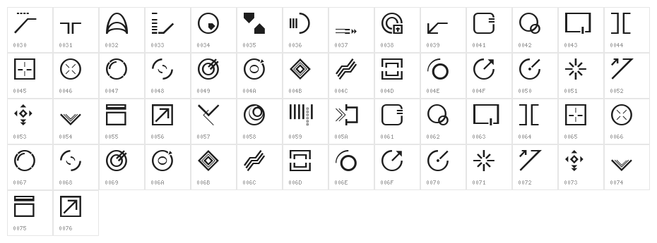 StyleBats Character Map