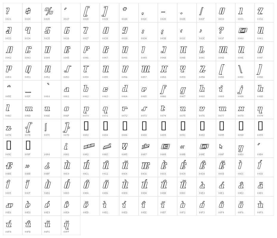 StyleLiner Character Map