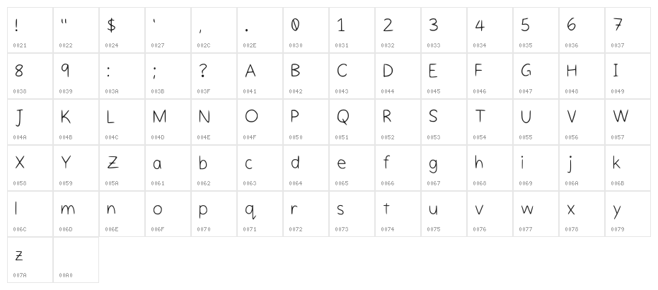 Styles Regular Character Map