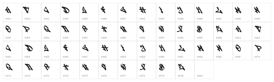 Stylewriting by Sven Character Map