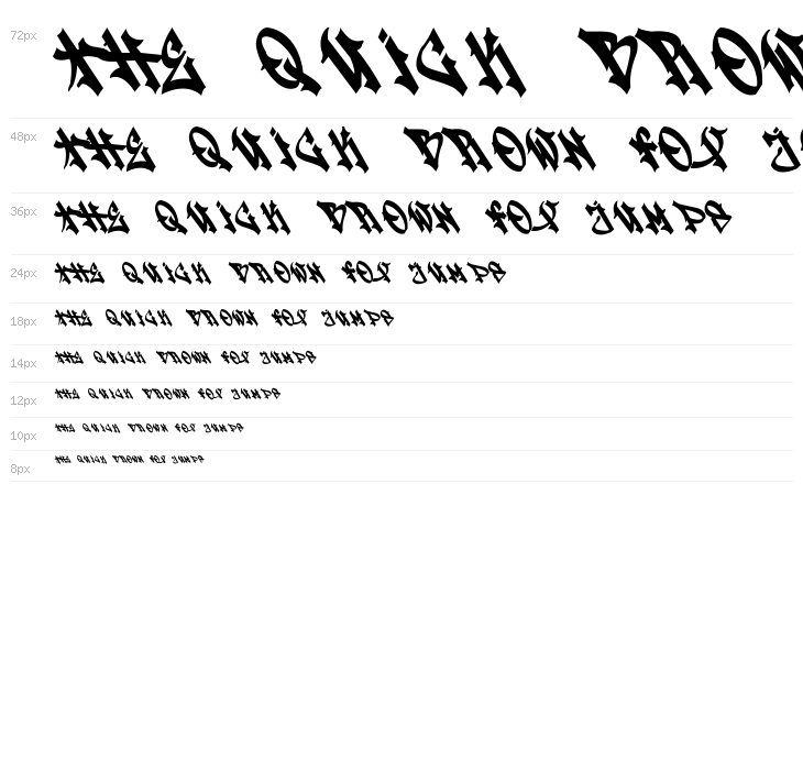 Stylewriting by Sven Waterfall