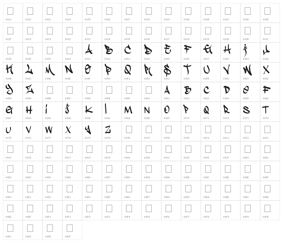 Stylin' BRK Original Character Map