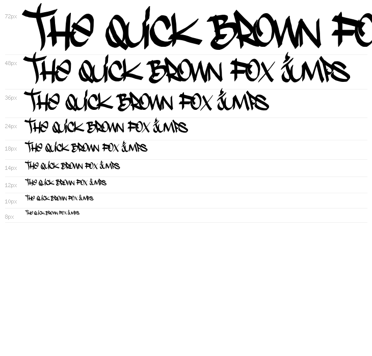 Stylin'BRK Waterfall