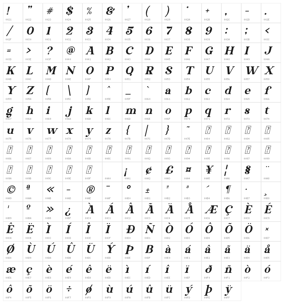 Stylish California Italic Character Map