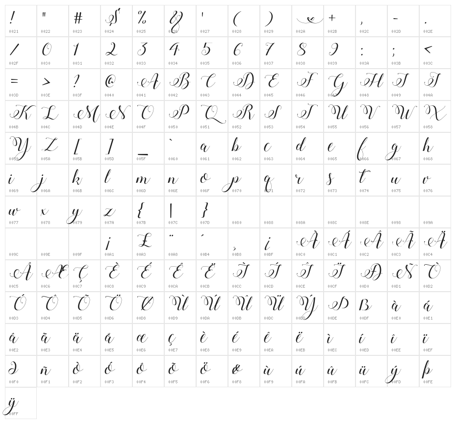 Stylish Calligraphy Demo Character Map