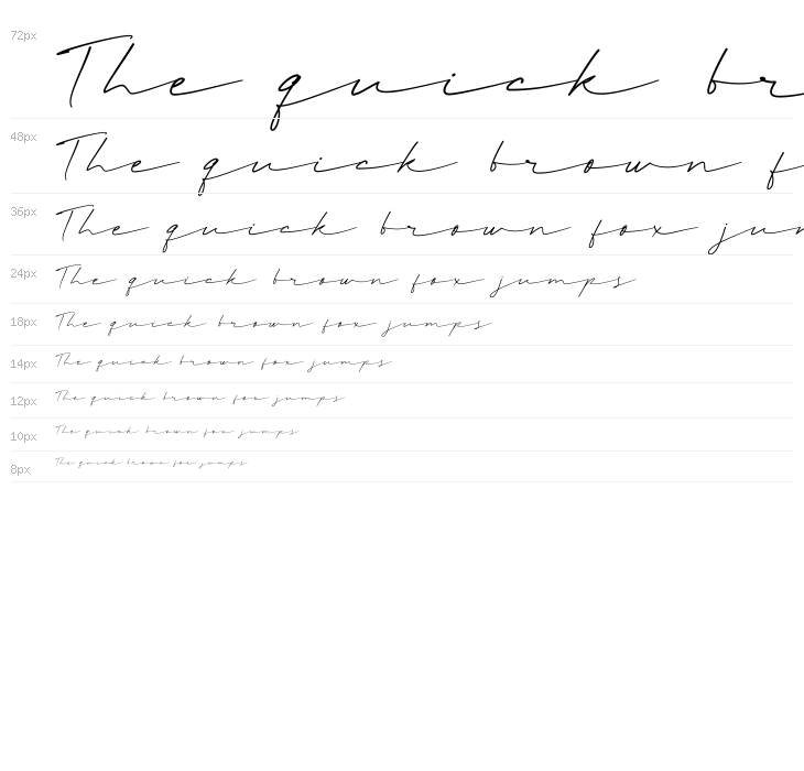 Stylish Dakota Waterfall