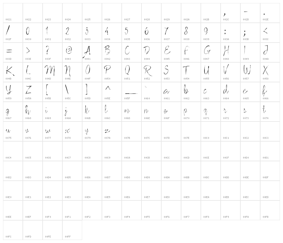 Stylish Marker Character Map