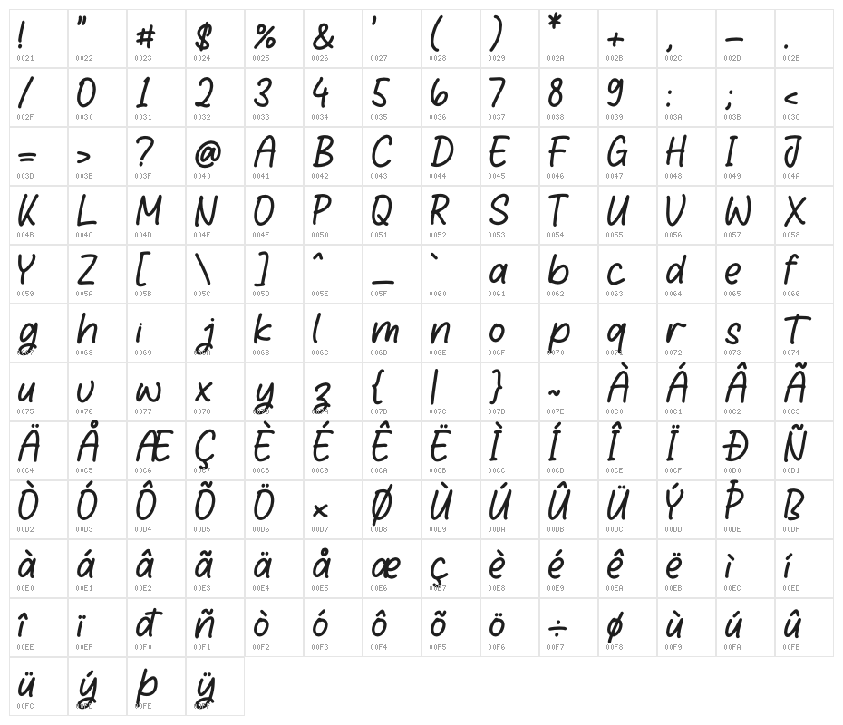 Stylish Quotes Character Map