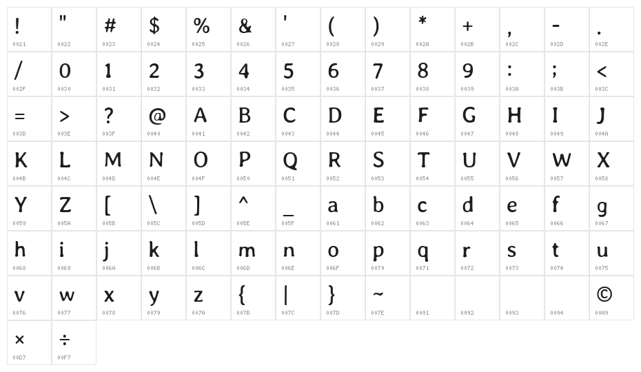 Stylish Regular Character Map