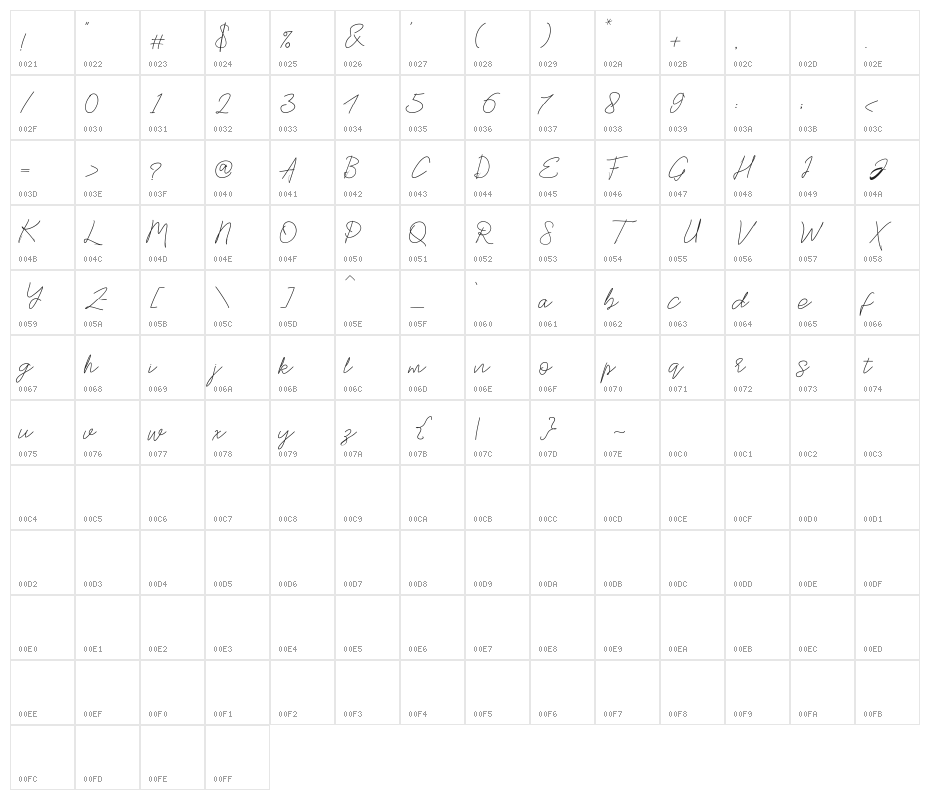 StylishScript Character Map