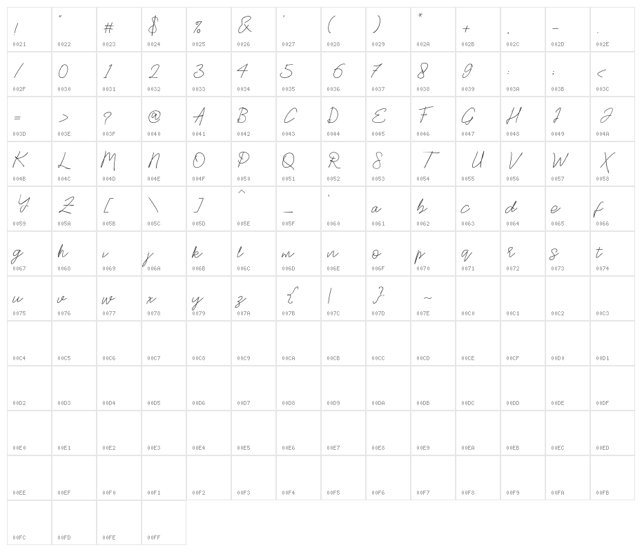 StylishScript Character Map