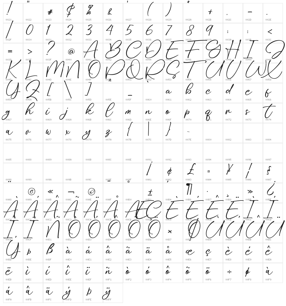 Stylissa Regular Character Map