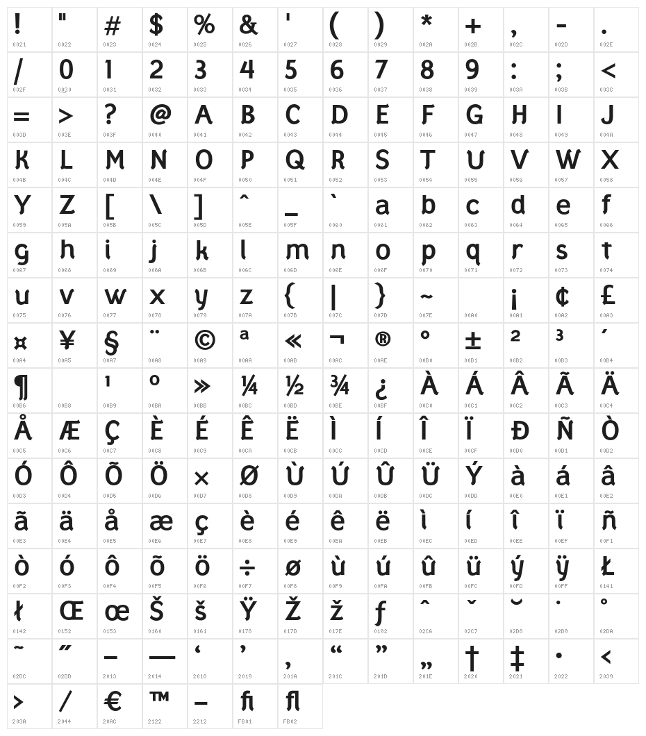 Styllo Bold Character Map