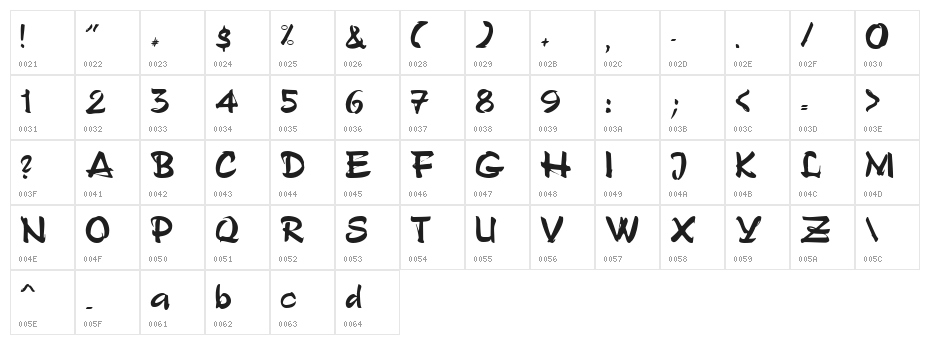 Stylo Bold Character Map