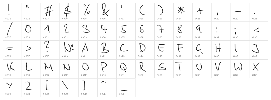 Stylograph Character Map
