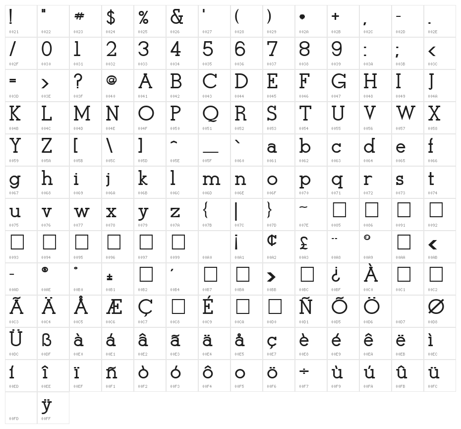 Stymie-Bold Bold Character Map