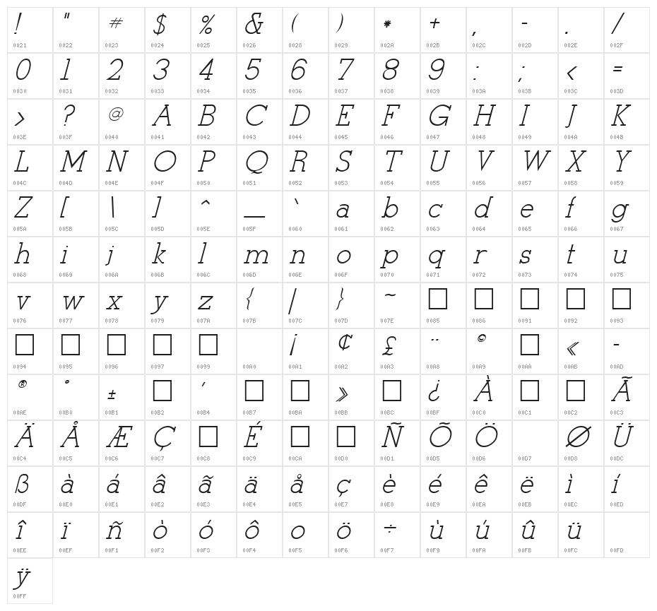 Stymie-Italic Italic Character Map