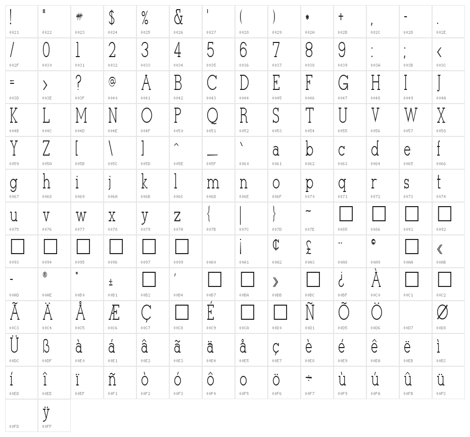 Stymie-Light Regular Character Map