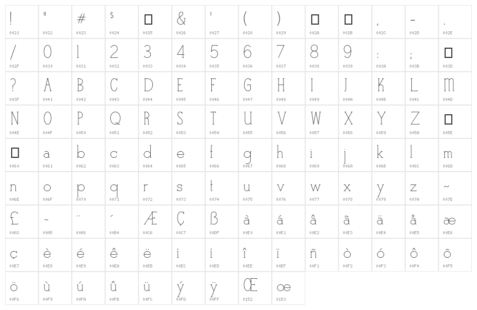 StymieStylus1 Character Map