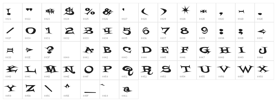 Styrofoam Feelings Character Map