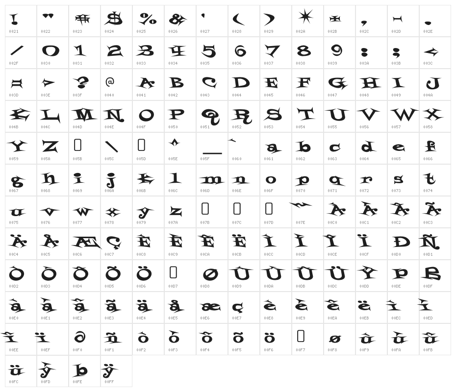 StyrofoamFeelings-Regular Character Map
