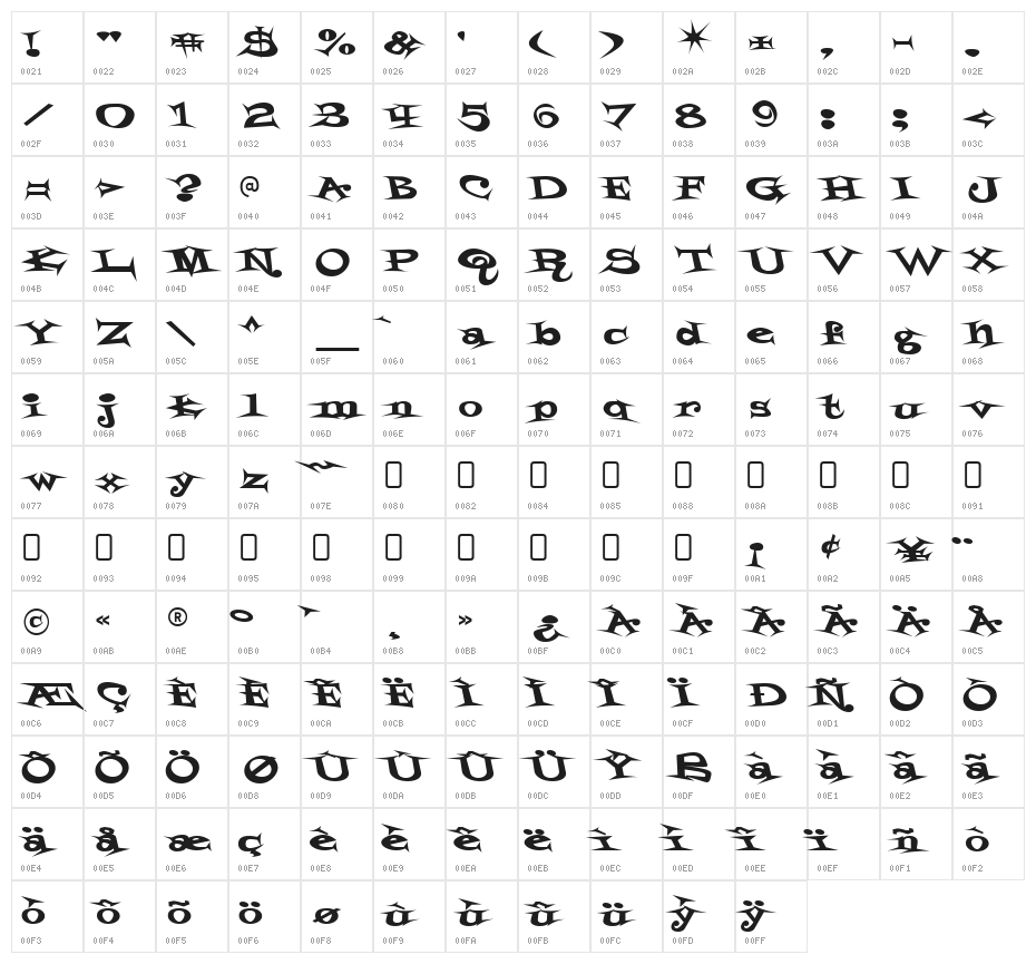 StyrofoamFeelings-Regular Character Map