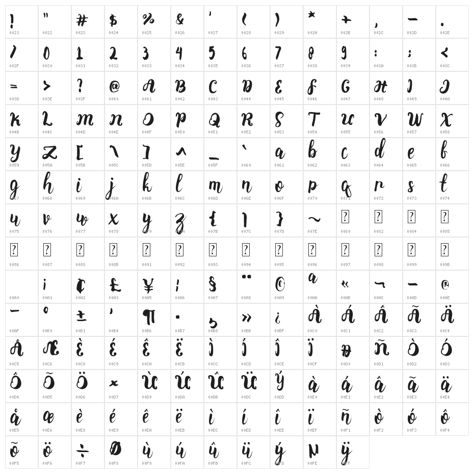 stainella script Character Map