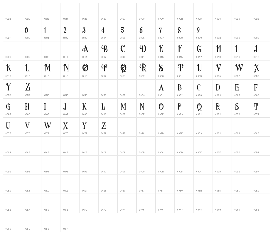 stalber Character Map