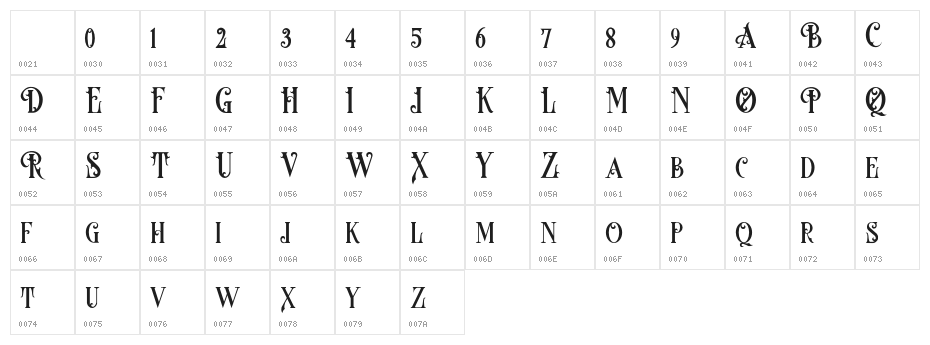 stalber Character Map