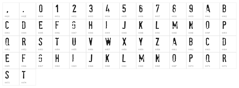 stamPete Character Map