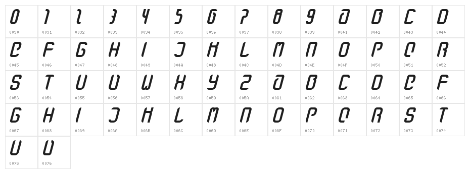 stanze  fett Character Map